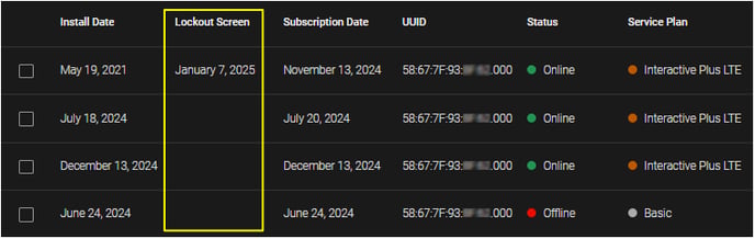 Account List View
