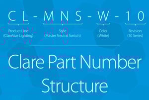 Dealer News - Clare Part Number Structure