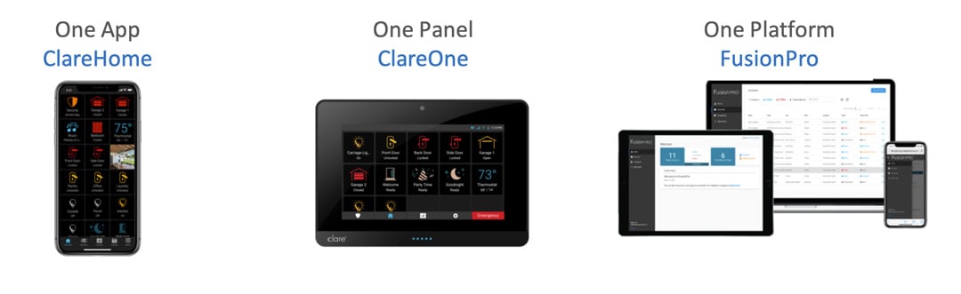 OneApp-OnePanel-OnePlatform