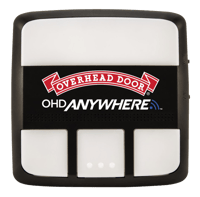 Overhead_OHD_Anywhere