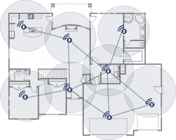 Z-Wave Home Mesh Network Image