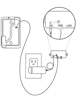 CLIQ.mini PoE Wi-Fi Set Up