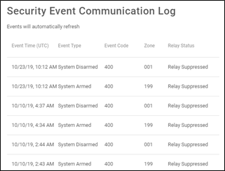 security event log