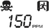 150 ppm -2