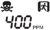 400 ppm -2