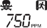 750 ppm -2