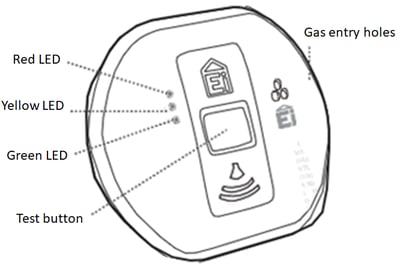 fig 5