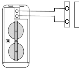 connection