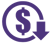 Reduce Acquisition Costs