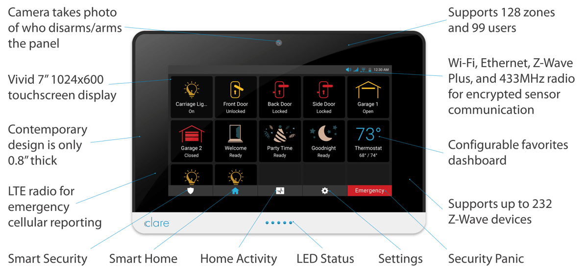 ClareOne_Panel_Features_Specifications