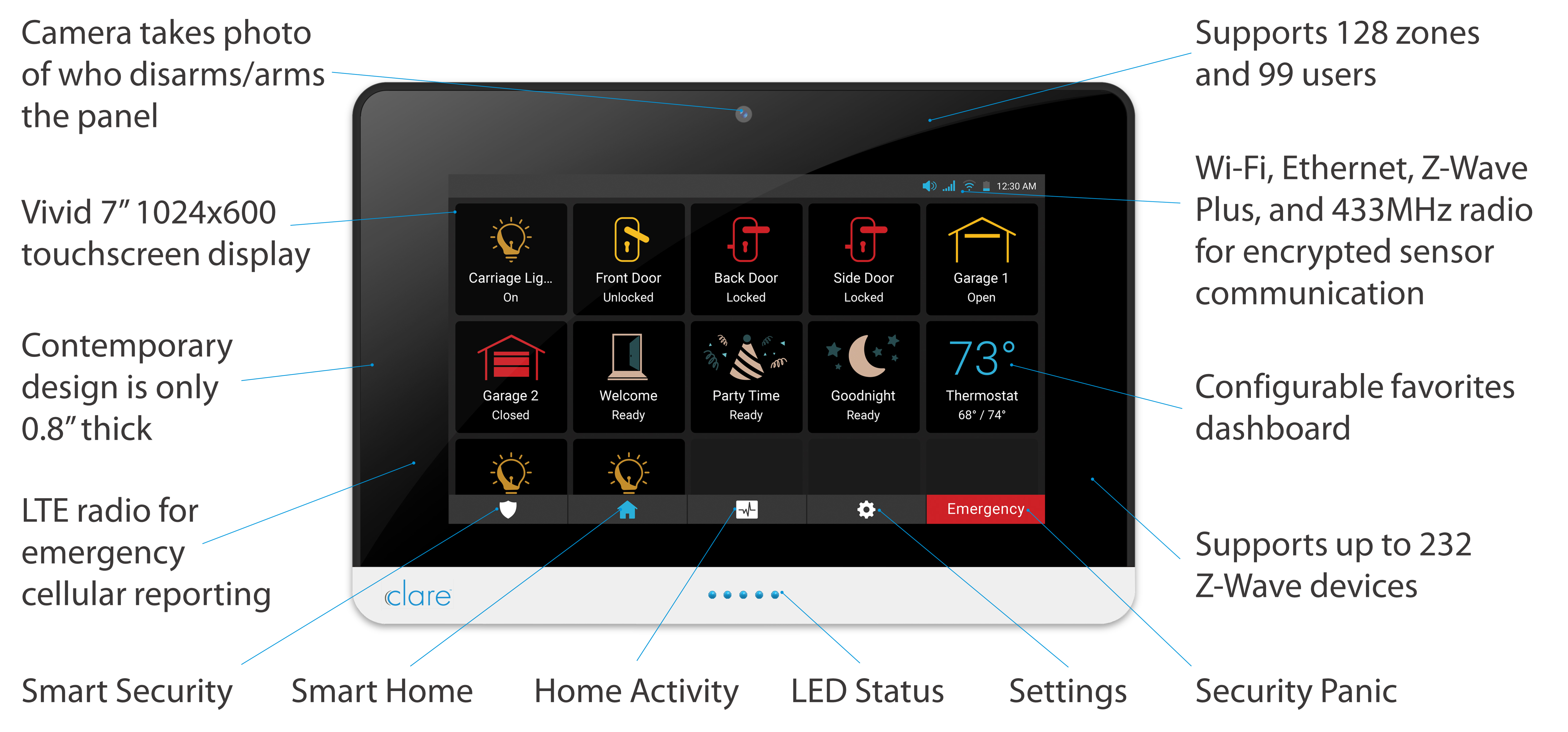 ClareOne_Panel_Features_Specifications