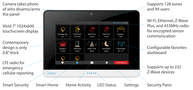 ClareOne_Panel_Features_Specifications