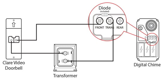 Doorbell Wiring Diagram Diode | Caden Koch