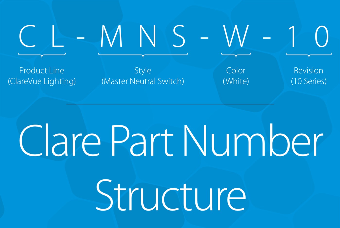 Understanding Clare Part Numbers