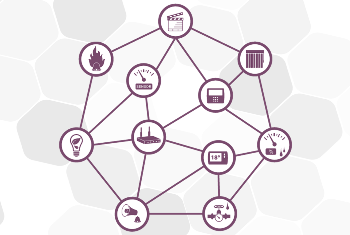 Succeeding At Your Next Install: Home Networks & Z-Wave