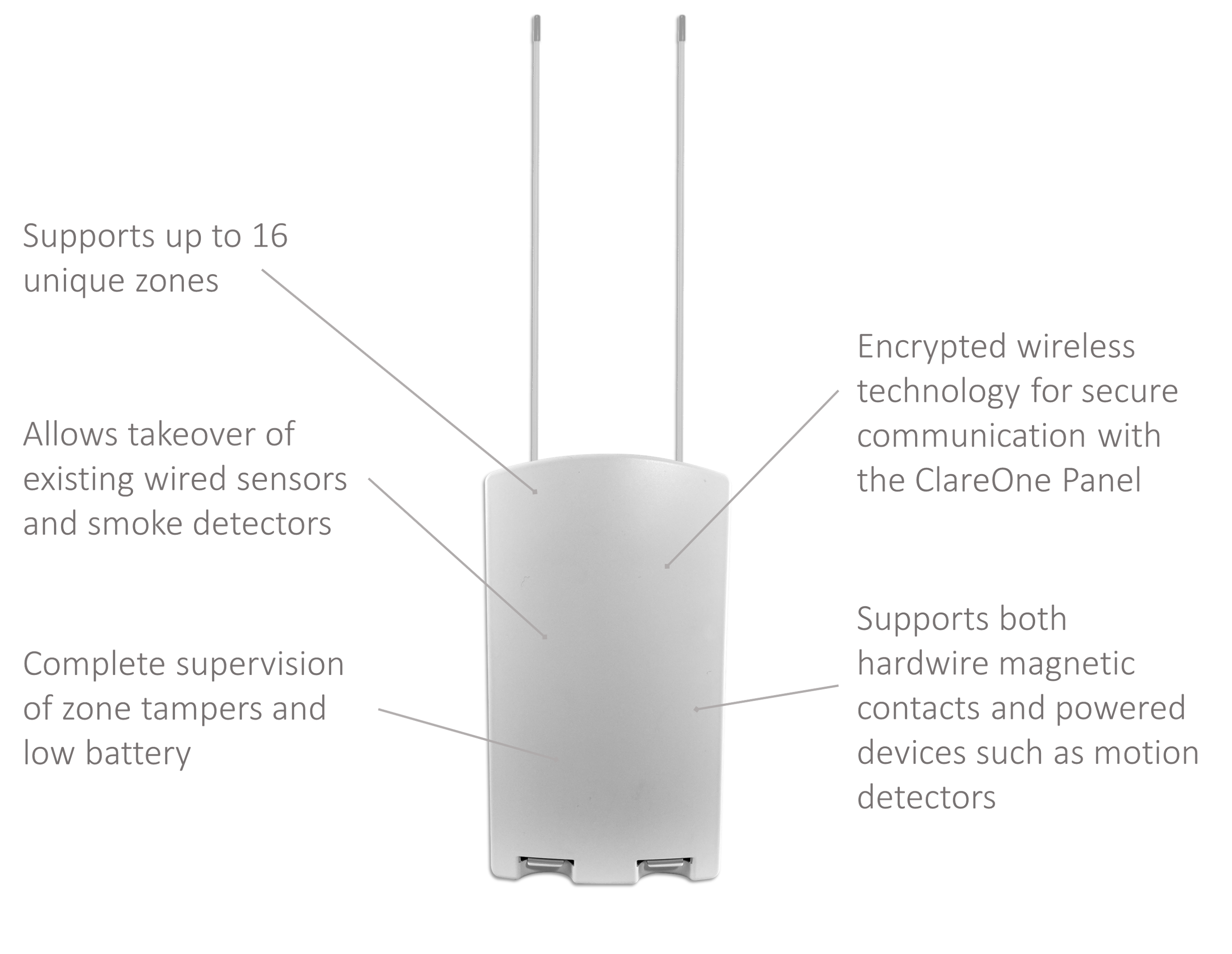 Coming Soon: ClareOne 16-Zone Hardwired Input Module