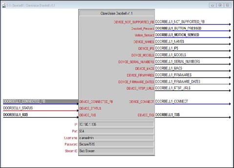 ClareVision Doorbell v1