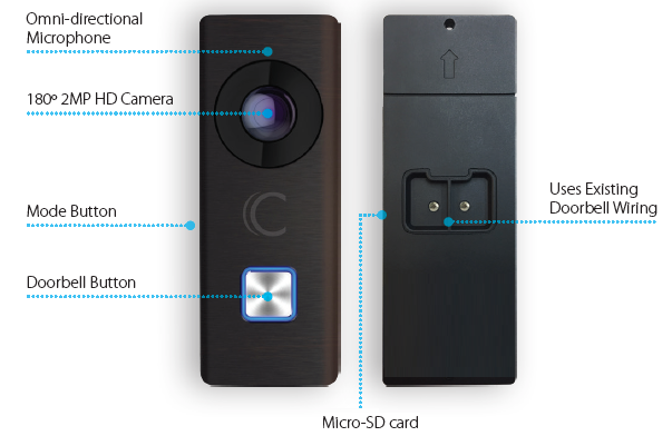 Smart Video & Intercom Doorbell with PIR Detection - Optional SD Card