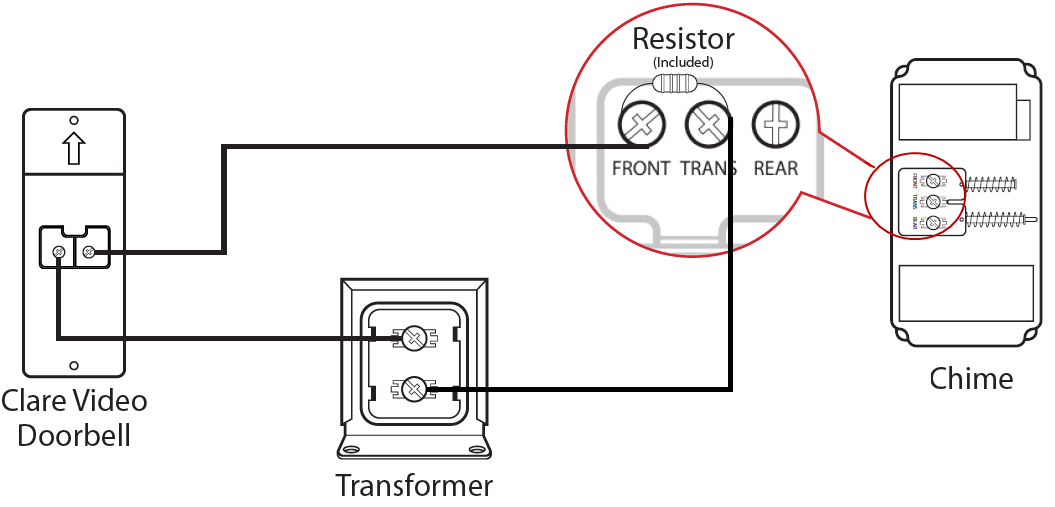 resistor