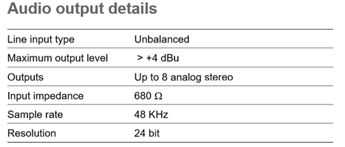 cs-mr-8 audio output details