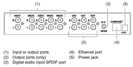 cs-mr-8 fig 2