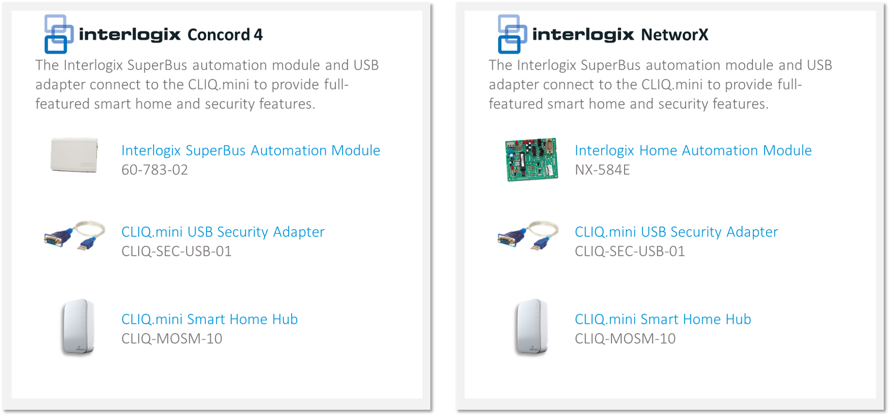 Interlogix_Concord_Networx